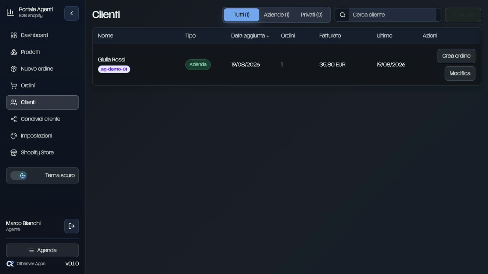 Dashboard agente con attività cliente e indicatori di performance