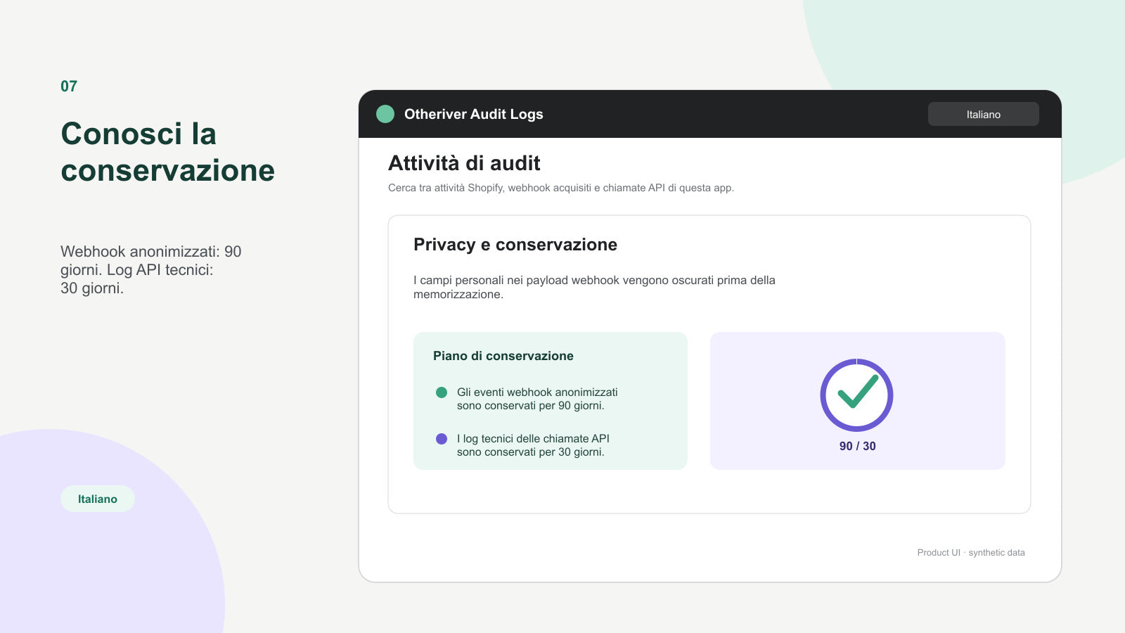 Conservazione e privacy in Otheriver Audit Logs