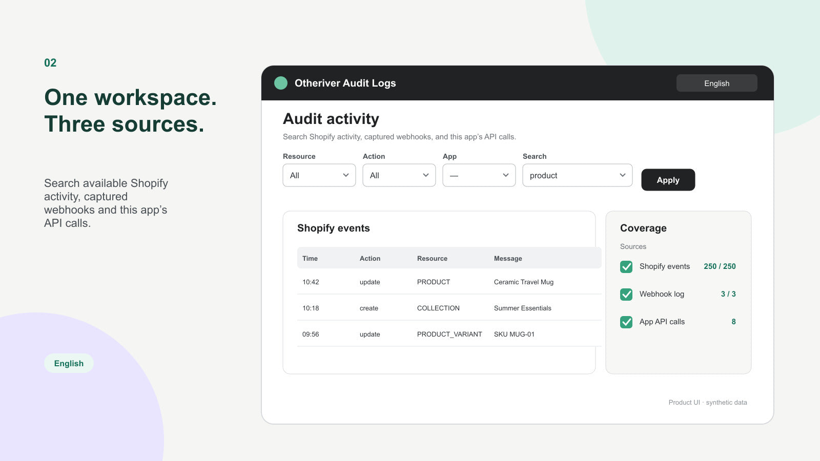 Otheriver Audit Logs overview of Shopify Events, webhooks, and app API calls