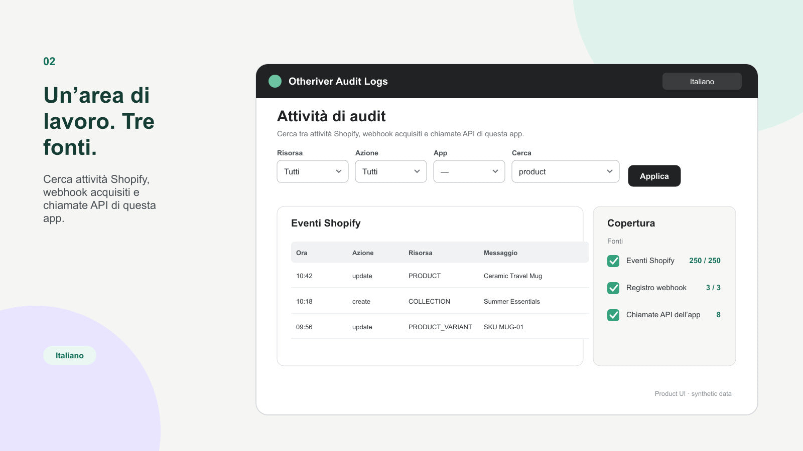 Panoramica di eventi Shopify, webhook e chiamate API dell'app in Otheriver Audit Logs