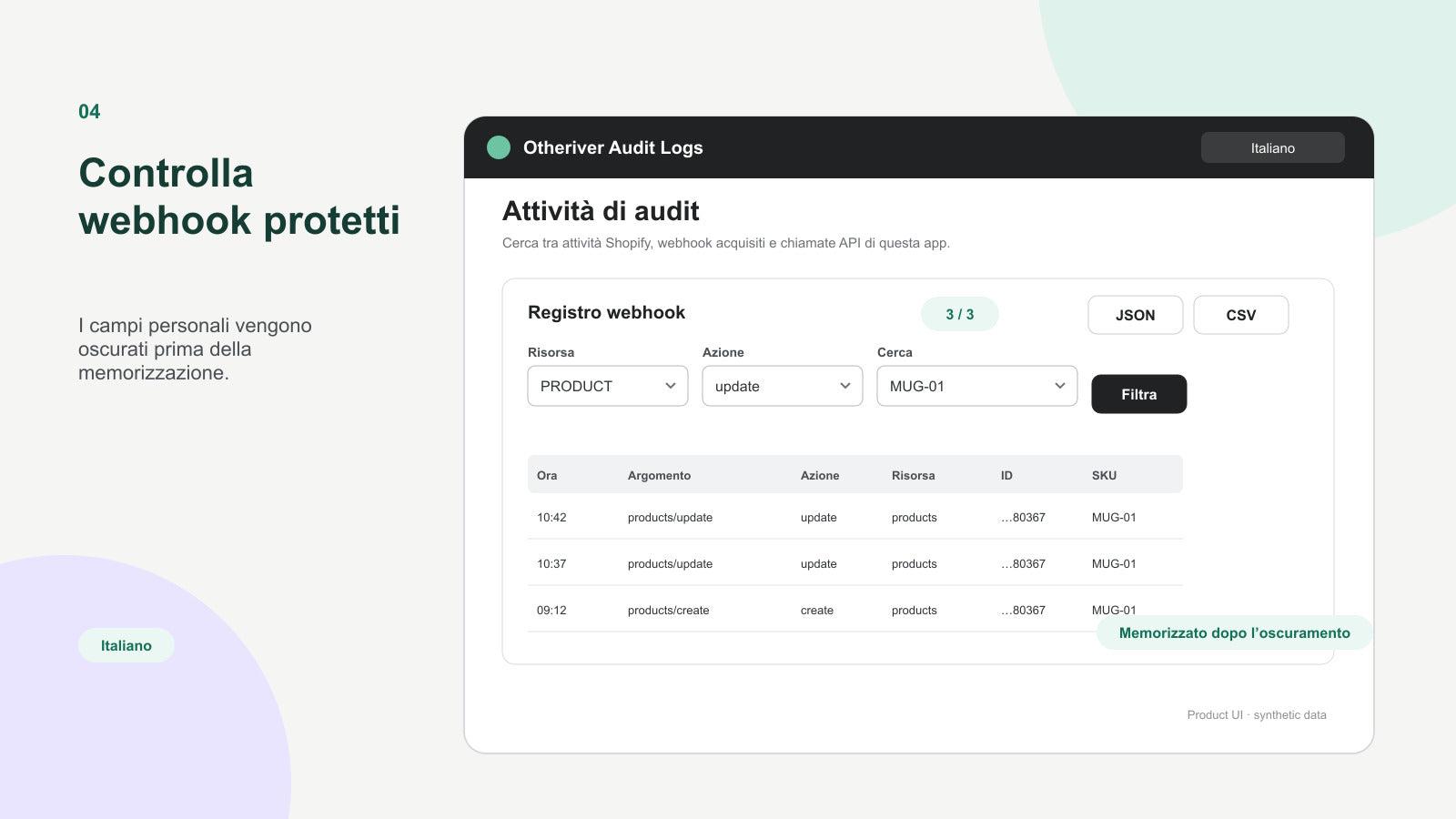 Copertura dei webhook operativi supportati in Otheriver Audit Logs