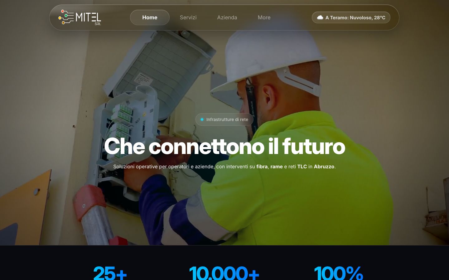 Mitel
